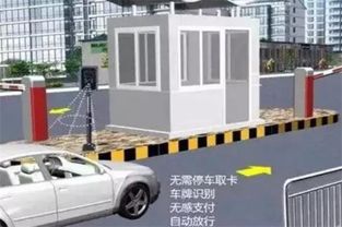 上海智慧停車(chē)場(chǎng)所及服務(wù)全面指南