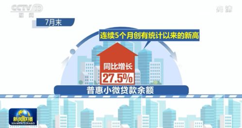 金融服務(wù)實體經(jīng)濟(jì)質(zhì)效雙升 新格局下的實踐與展望