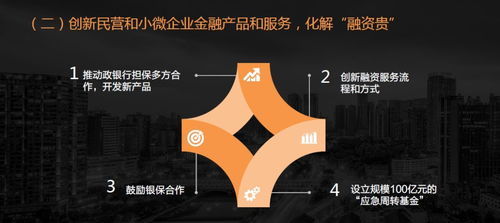創(chuàng)新融資渠道 成都模式如何破解民營(yíng)小微企業(yè)融資難題？