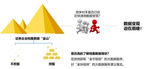 迪奧客戶關(guān)系地圖，賦能金融行業(yè)客戶營(yíng)銷與風(fēng)控