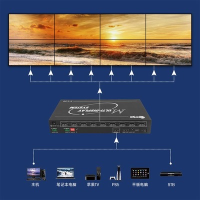 突破視界，征服極致視聽——1進9出4K60點對點拼接處理器火爆上市，預訂單突破100+